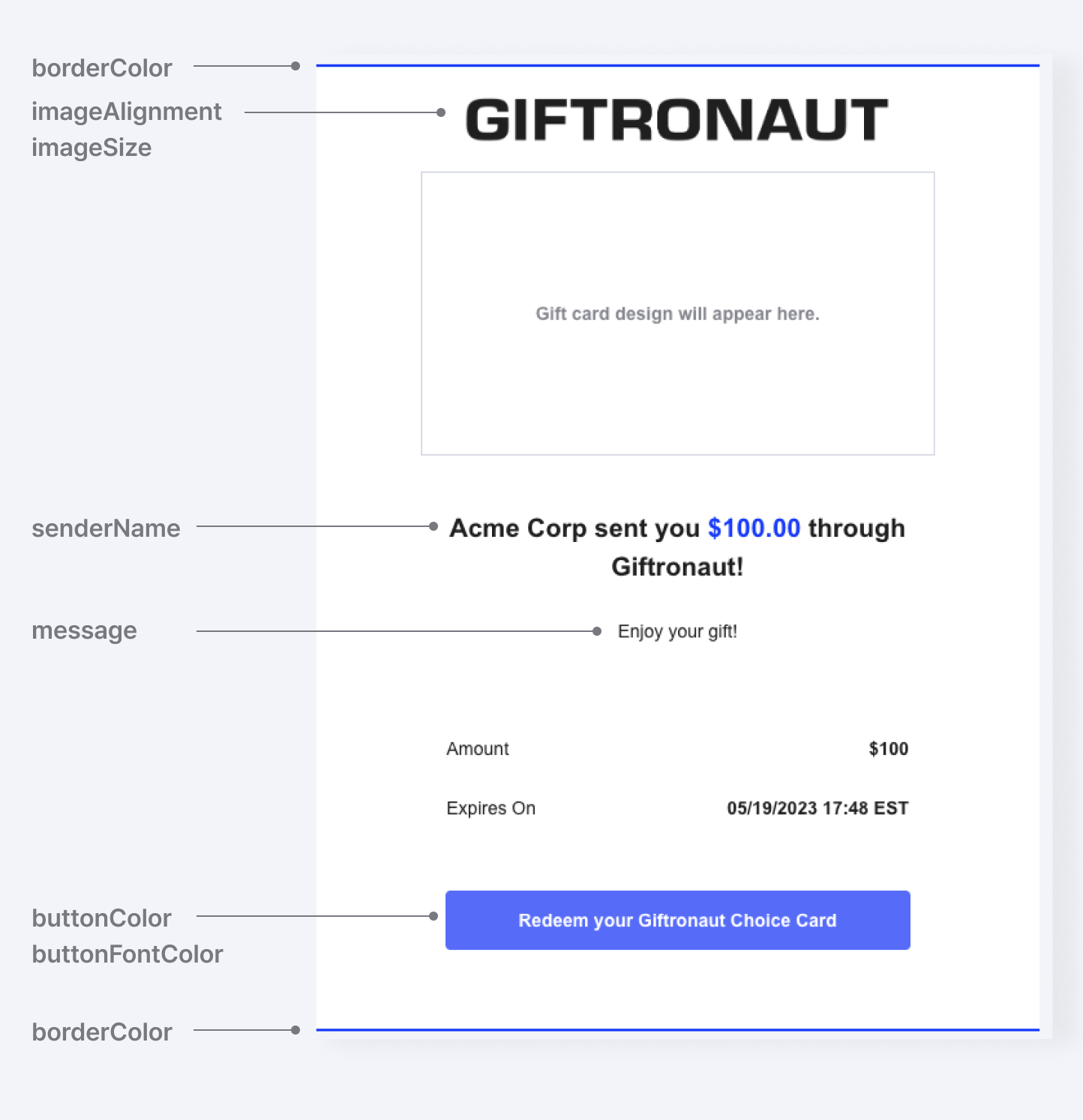 Email template example